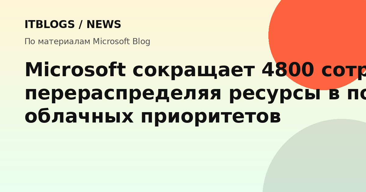Логотип Microsoft на фоне офиса