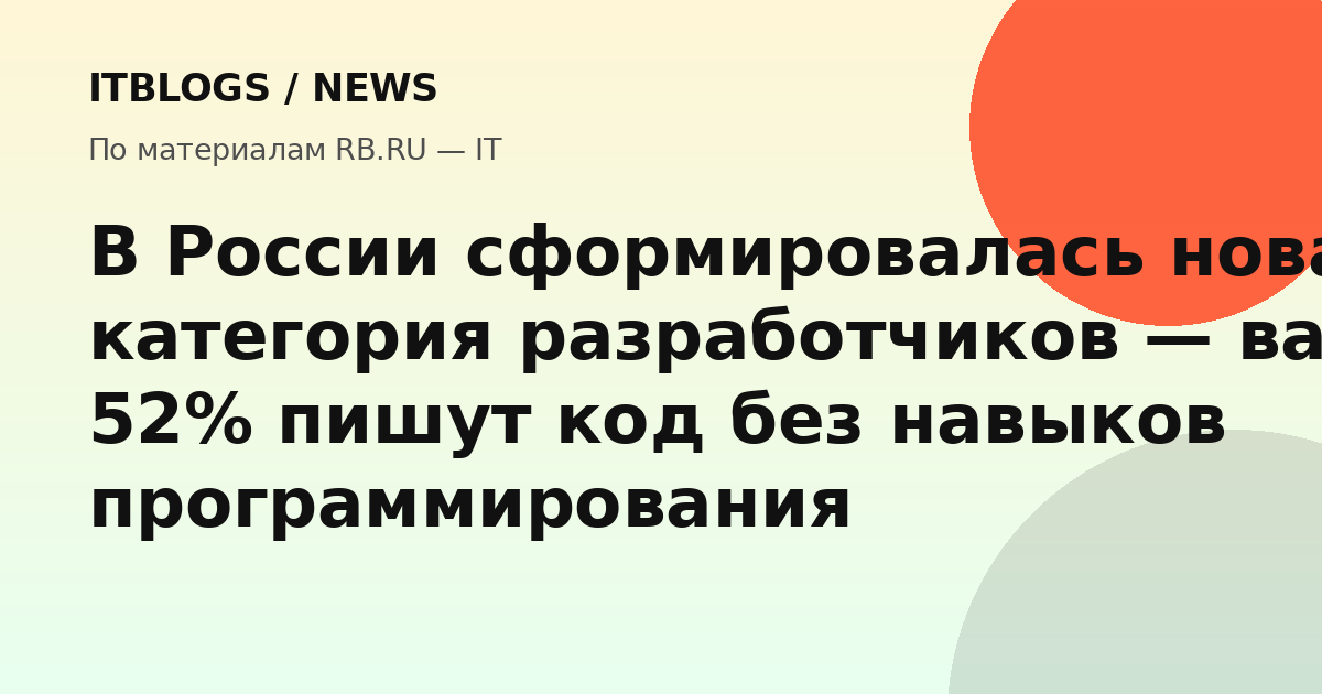 Вайбкодеры в России: исследование Битрикс24