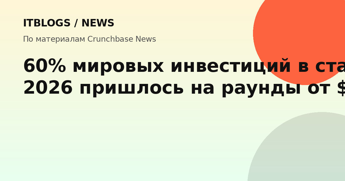 График роста доли мегараундов в венчурном финансировании