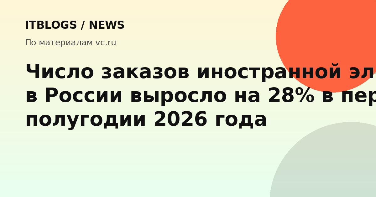 График роста числа заказов иностранной электроники в России