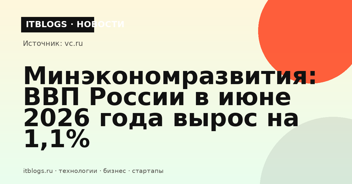 График роста ВВП России